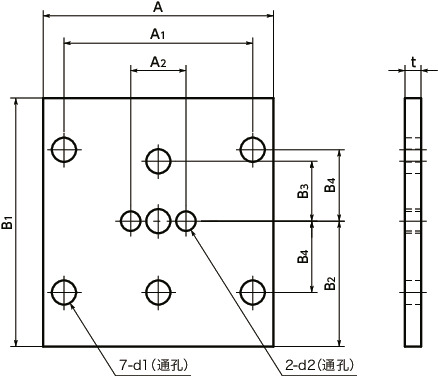 PUB导轨库浪霸用辅助垫片寸法図