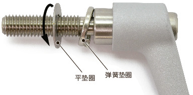 LDCMS-W-AS微型夹紧手柄 - 弹簧垫圈装入型 - 全不锈钢制
