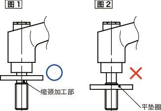 LDMS-LW-AS夹紧手柄-平垫圈装入型-全不锈钢制