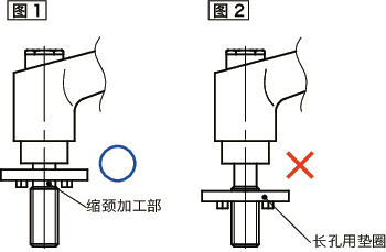 LDMS-LWP-AS夹紧手柄-长孔用垫圈装入型-全不锈钢制