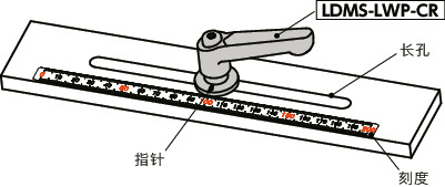 LDMS-LWP-CR夹紧手柄-长孔用垫圈装入型