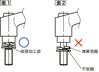 LDMS-W-CR夹紧手柄-弹簧垫圈装入型
