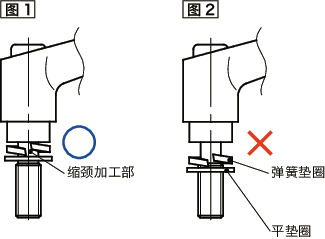 LDMS-W夹紧手柄-弹簧垫圈装入型
