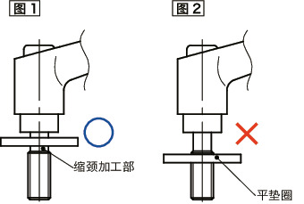LEM-LW塑料夹紧手柄-平垫圈装入型
