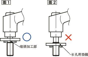 LEMS-LWP塑料夹紧手柄-长孔用垫圈装入型