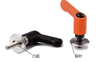 LHCM-LWP微型夹紧手柄 - 长孔用垫圈装入型 - 扁平型