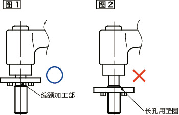 LHCM-LWP微型夹紧手柄 - 长孔用垫圈装入型 - 扁平型