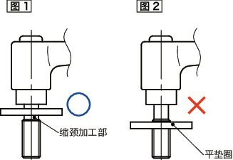 LHCMS-LW-CR微型夹紧手柄 - 平垫圈装入型 - 扁平型