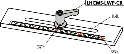 LHCMS-LWP-CR微型夹紧手柄 - 长孔用垫圈装入型 - 扁平型