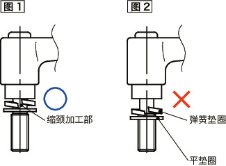 LHCMS-W-CR微型夹紧手柄 - 弹簧垫圈装入型 - 扁平型