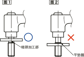 LHMS-LW夹紧手柄-平垫圈装入型-扁平型