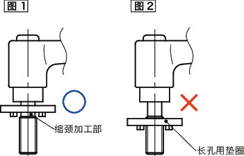 LHMS-LWP-CR夹紧手柄-长孔用垫圈装入型-扁平型