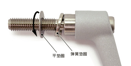 LHMS-W夹紧手柄-弹簧垫圈装入型-扁平型