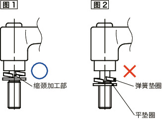 LHMS-W夹紧手柄-弹簧垫圈装入型-扁平型