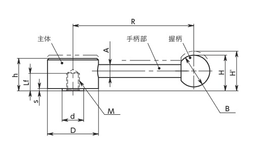 LNFFS-D扁平张紧手柄（内螺纹）寸法図