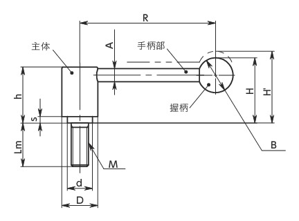 LNTM-D张紧手柄（外螺纹）寸法図