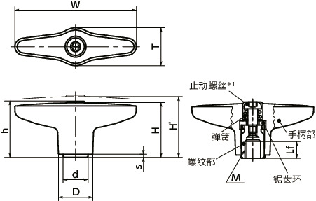 LUDF塑料夹紧手柄（内螺纹）寸法図