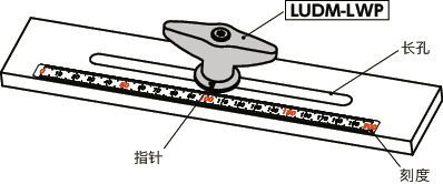 LUDM-LWP塑料夹紧手柄-长孔用垫圈装入型