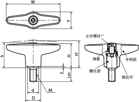 LUDM塑料夹紧手柄（外螺纹）寸法図