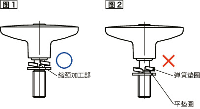 LUDMS-W塑料夹紧手柄 - 弹簧垫圈装入型