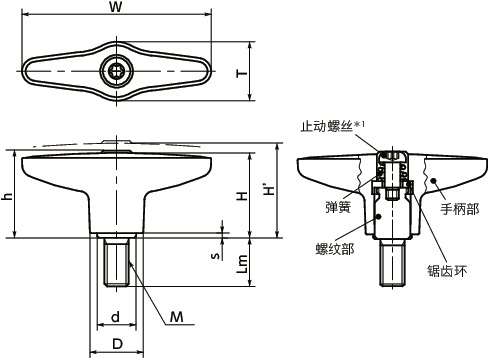 LUDMS塑料夹紧手柄（外螺纹）寸法図