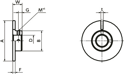 MPF光传感器用法兰寸法図