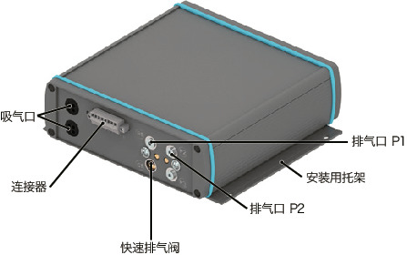 AEPN紧凑型压缩机