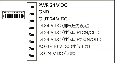 AEPN紧凑型压缩机