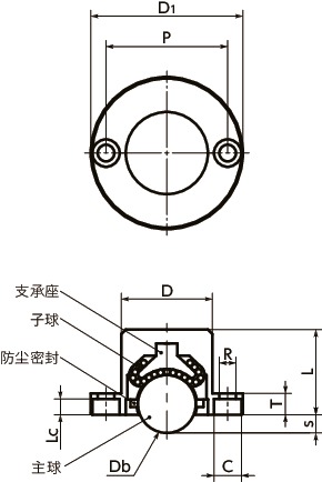 BRDB朝下型球形滚子（凸缘型）寸法図