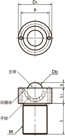 BRUCS-N球形滚子（圆螺栓型）寸法図