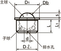 BRUIN-N球形滚子（插入型）寸法図