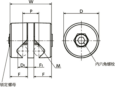 FGCFA-A自由交叉型夹块 - 螺栓型寸法図