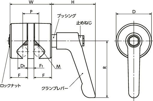 FGCFS-B自由交叉型夹块 - 不锈钢制 - 手柄型