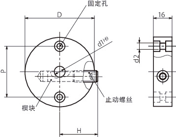 FRCA-A圆轴夹块 - 铝制 - 旋转轴用 - 止动螺丝型 