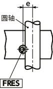 FRES圆轴夹块 - 不锈钢制 - 嵌入型