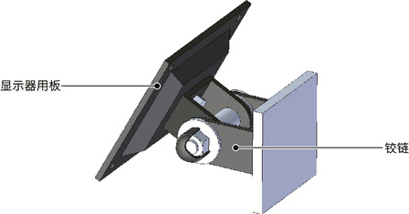 DFS-PB显示面板固定零件 - 单轴型 - 夹紧手柄保持
