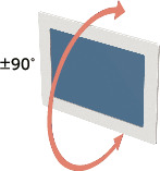DFSN-PB显示面板固定零件 - 单轴型 - 六角螺母保持