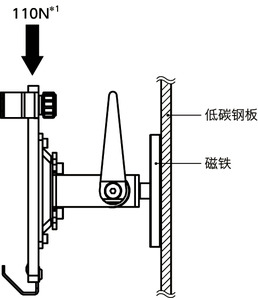 DTAS-MG平板电脑支架 - 单轴型 - 夹紧手柄保持 - 磁铁安装