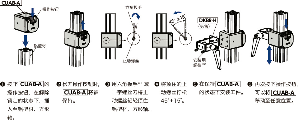CUAB-A快速定位托架 - 铝型材用 
