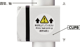 CUPB快速定位托架 - 圆管用