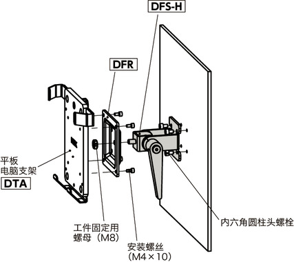 DFS-H角度铰链 - 夹紧手柄保持