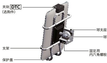 DTK-AA平板电脑固定零件 - 360°旋转型 - 螺栓保持