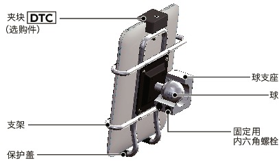 DTK-AF平板电脑固定零件 - 360°旋转型 - 螺栓保持