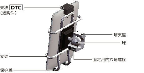 DTK-PB平板电脑固定零件 - 360°旋转型 - 螺栓保持
