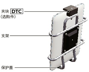 DTR-AA平板电脑固定零件 - 固定型