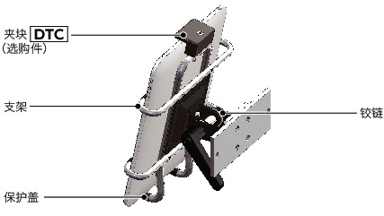 DTS-AA平板电脑固定零件 - 单轴型- 夹紧手柄保持