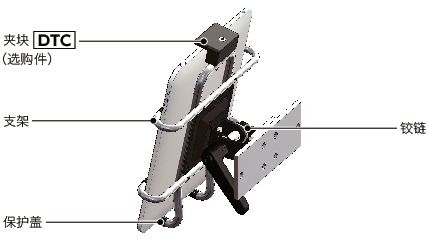 DTSN-AF平板电脑固定零件 - 单轴型- 六角螺母保持