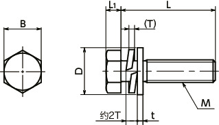 SNHP3S带垫圈六角螺栓寸法図
