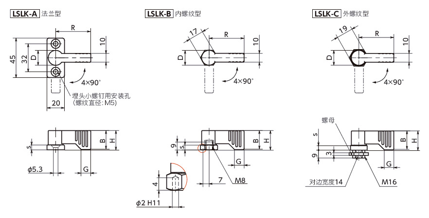 LSLK止动锁定手柄寸法図