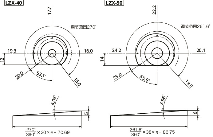 LZX-GV凸轮手柄 - 横向手柄型 